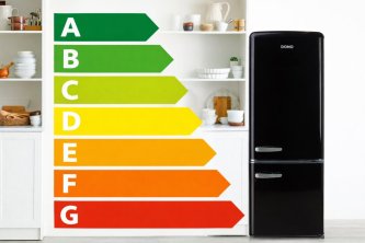 Energetické štítky